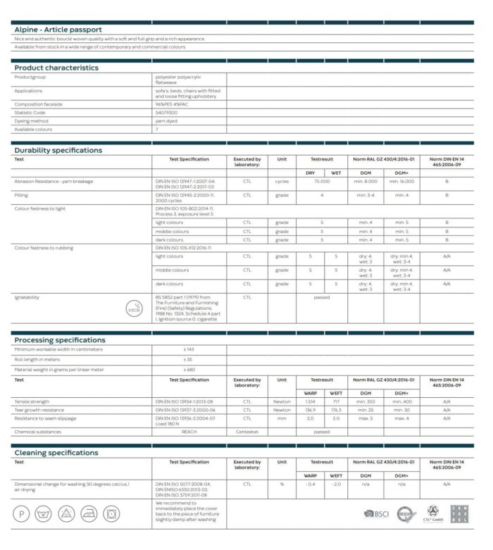 Specificaties Alpine stof